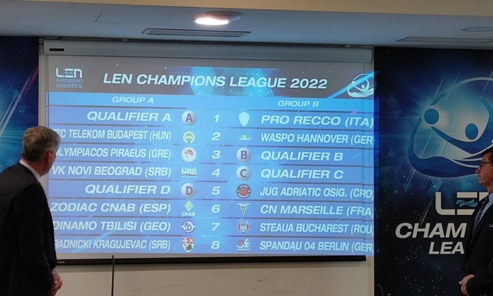 Όμιλοι LEN Champions League 